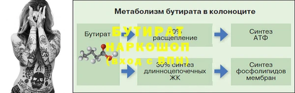 крисы Одинцово